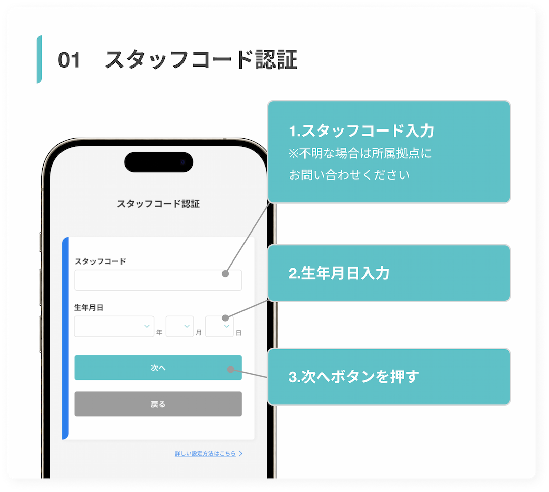 スタッフコード認証