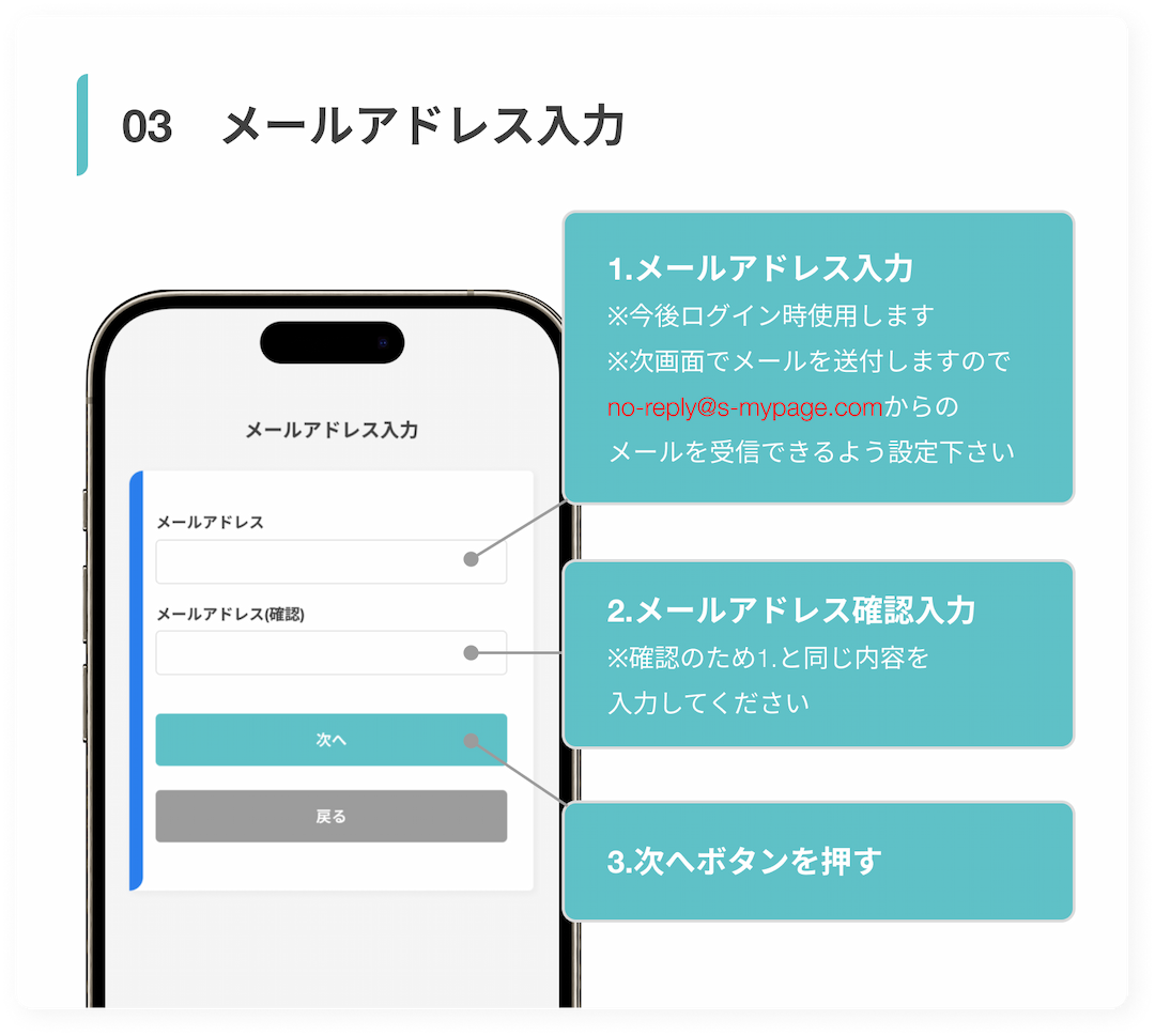 メールアドレス入力