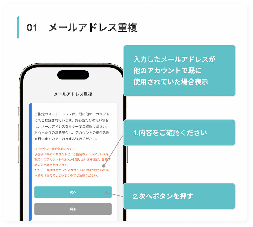 メールアドレス重複
